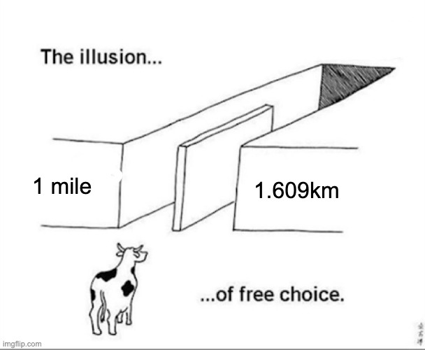 A meme image of a cow standing in front of two doors that lead to the same place. The first is labeled '1 mile', and the second is labeled '1.609 km'